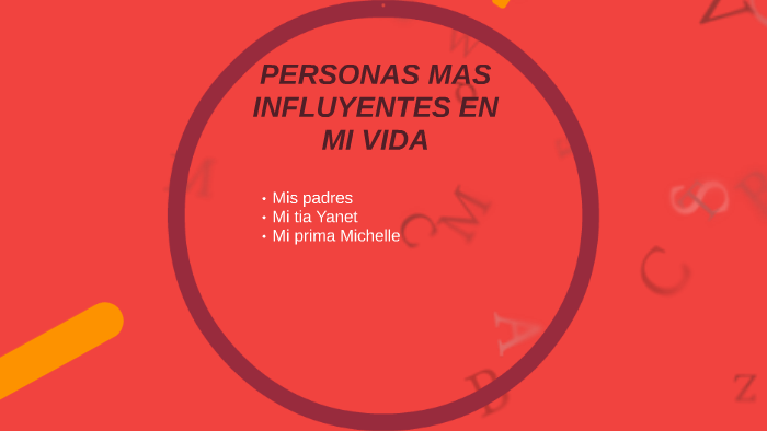 MI PROYECTO DE VIDA by Andrea Contreras on Prezi