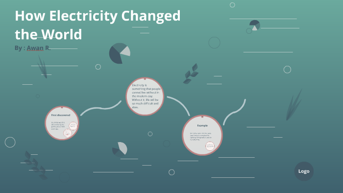 how did electricity changed the world