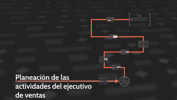 Lectura 4 - Planeación de las actividades del ejecutivo de ventas by