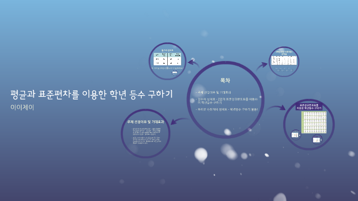Top 24 표준 편차 로 등수 구하기 Top Answer Update Top 24 표준 편차 로 등수 구하기 Top Answer Update