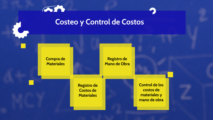 Costeo y Control de Costos de Materiales y Mano de Obra by Carlina ...