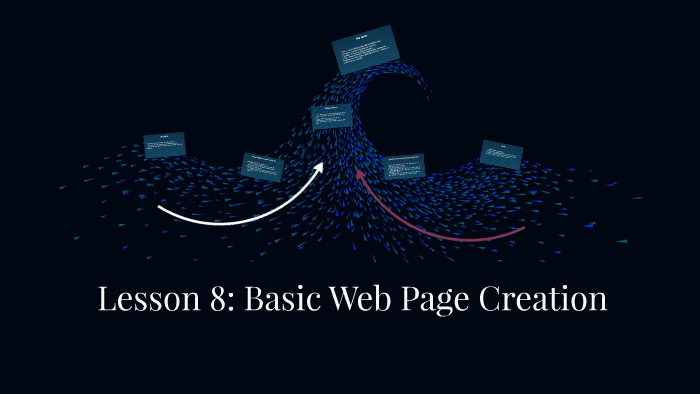 Lesson 8: Basic Web Page Creation By Kaye Porquillo On Prezi