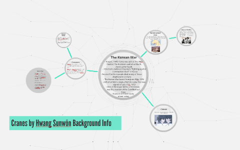 Cranes by Hwang Sunwŏn Background Info by Kiersten Nichols on Prezi