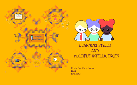 Learning Styles and Multiple Intelligences by krizia buban on Prezi