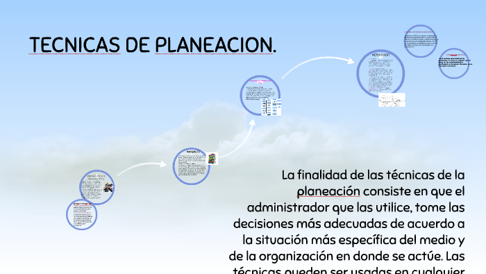 TECNICAS DE PLANEACION. by fernanda romo maldonado on Prezi