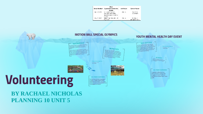Volunteering by on Prezi