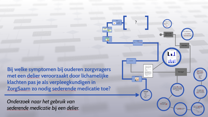 Gebruik sederende medicatie bij een delier by Digna speelm