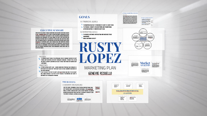 Rusty on sale lopez website