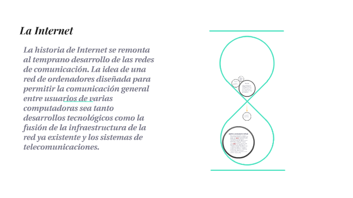 La Internet by Andrea Cristancho Navarro on Prezi