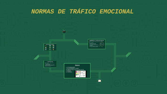 Normas De TrÁfico Emocional By 5029