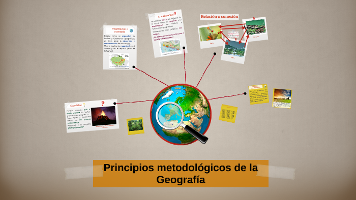 Principios metodológicos de la Geografía-2019 by Guadalupe Chan on Prezi
