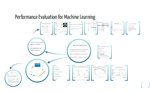 Performance Evaluation for Machine Learning by Thomas Lotze on Prezi