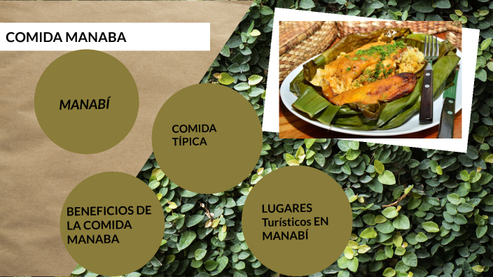 COMIDA MANABA by Jamileth Moreira on Prezi