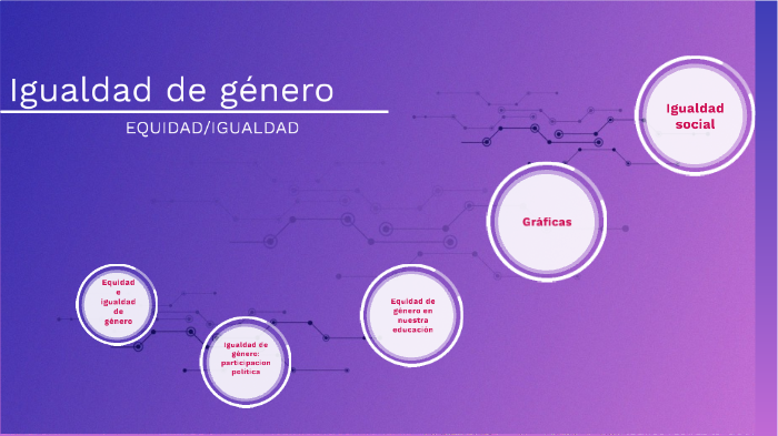 Igualdad de genero by dana betancourth on Prezi