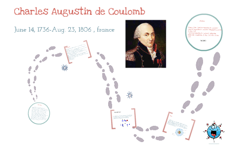 Charles - Augustin De Coulomb By Diana Galan On Prezi