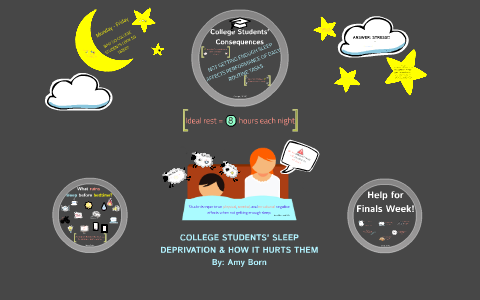 College Students Sleep Deprivation By Amy Born On Prezi College Students Sleep Deprivation By Amy Born On Prezi