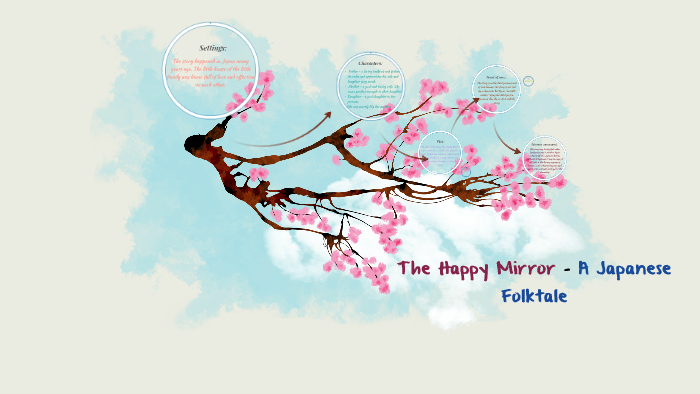 the happy mirror