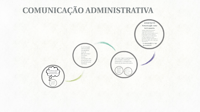 COMUNICAÇÃO ADMINISTRATIVA by on Prezi