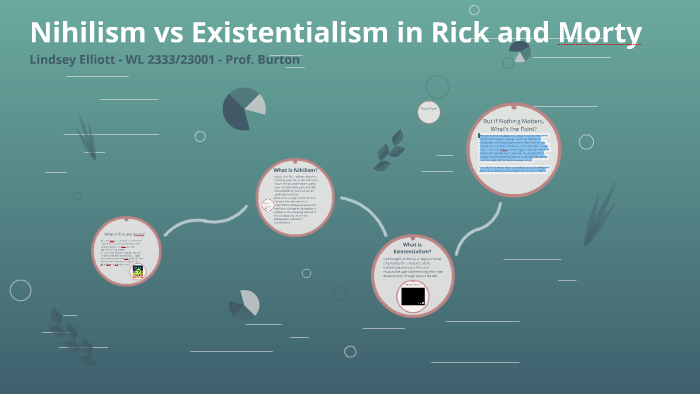 Nihilism Vs Existentialism In Rick And Morty By Imane Boujnane On Prezi