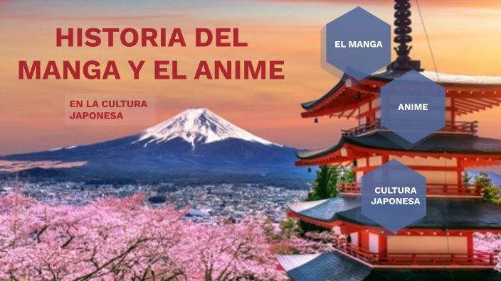 PROYECTO by Ana Martínez on Prezi