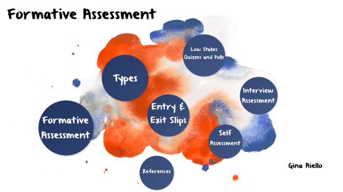 Formative Assessment by Gina Aiello on Prezi