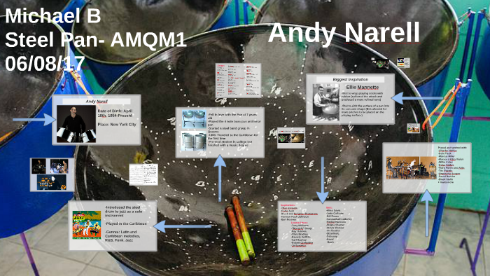 Andy Narell By Michael Jay On Prezi