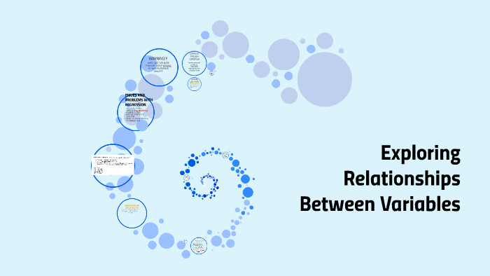 Exploring Relationships Between Variables by Aubrianna Larson on Prezi