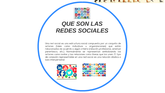 QUE SON LAS REDES SOCIALES by Lizeth Castañeda on Prezi