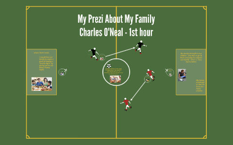 My Prezi About My Family by Charles O'Neal on Prezi