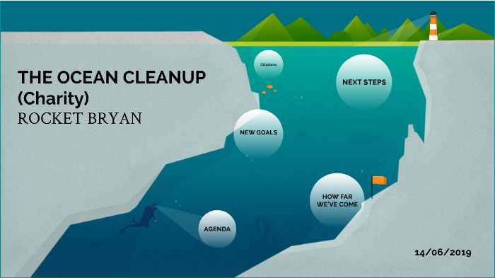 The Ocean Cleanup (Charity) by 2021 Rocket Bryan on Prezi