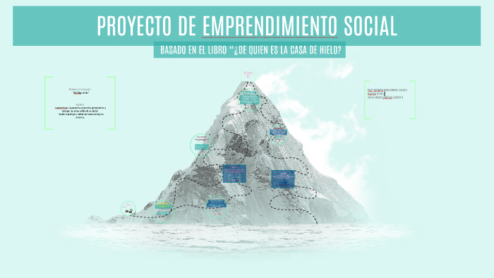 PROYECTO DE EMPRENDIMIENTO SOCIAL by jimena Cadana on Prezi