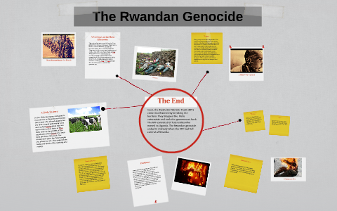 The Rwandan Genocide by Shauna Childs on Prezi