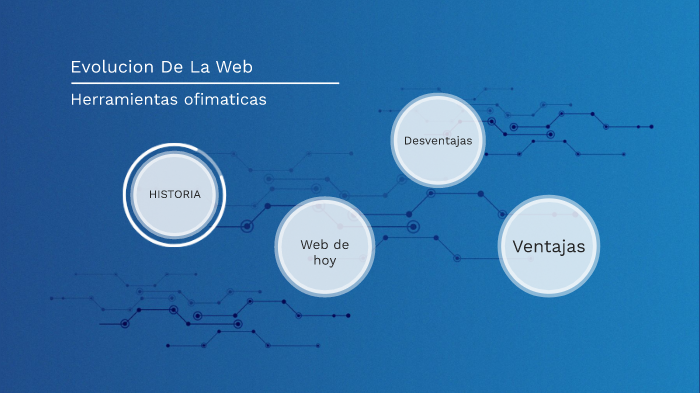 Evolucion De La Internet by wilmer rodriguez on Prezi