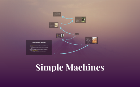 Simple Machines by Will Hansen on Prezi