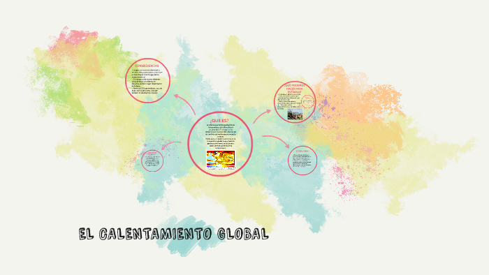 EL CALENTAMIENTO GLOBAL by maria de lourdes martinez rodriguez on Prezi