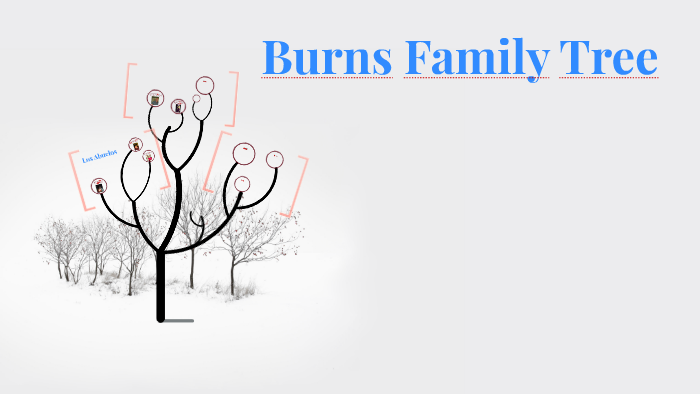 Burns Family Tree by sami burns on Prezi