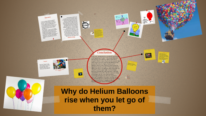 Why do Helium Balloons rise when you let go of them? by Jobanjit Chahal