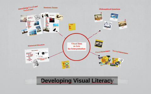 Developing Visual Literacy by Luis Rivas on Prezi