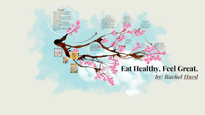 eat-healthy-feel-great-by-rachel-hurd