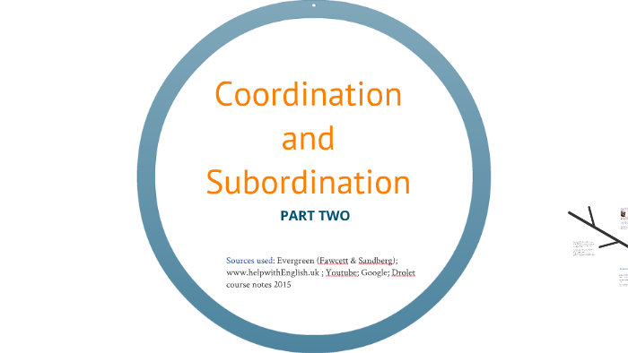 coordination-subordination-part-two-by-pierre-drolet