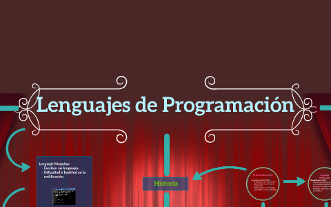 Lenguaje de sistemas by george bravo on Prezi