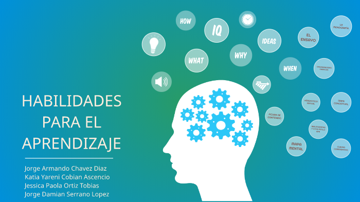 HABILIDADES PARA EL APRENDIZAJE by Katia Cobian Ascencio on Prezi