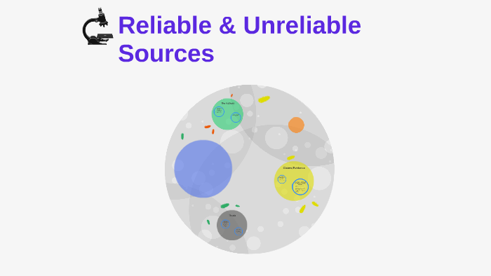 reliable-unreliable-sources-by-john-miniard