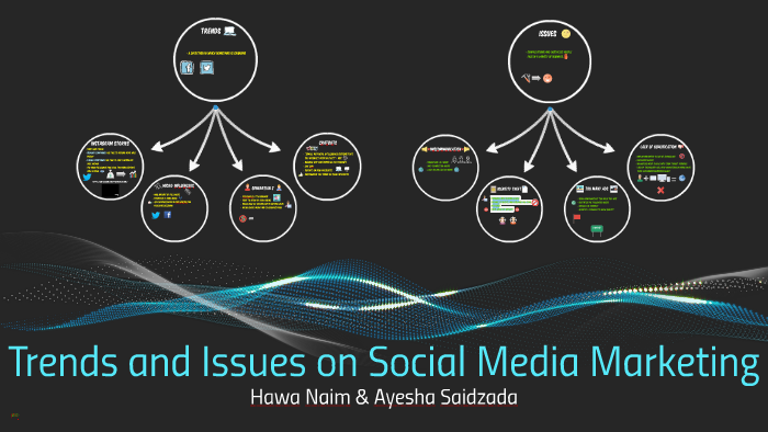 Trends and Issues on Social Media Marketing by Hawa Naim on Prezi