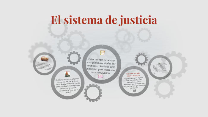 El sistema de justicia by Sonia Jiménez on Prezi