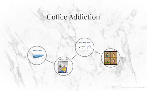 Coffee Addiction by Siham Abdullahi on Prezi