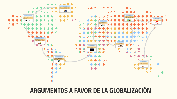 ARGUMENTOS A FAVOR DE LA GLOBALIZACIÓN by Angelica Pinto on Prezi