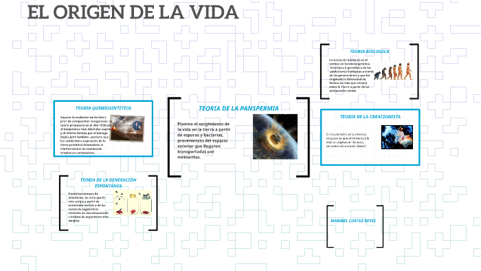 EL ORIGEN DE LA VIDA by mary cortez on Prezi