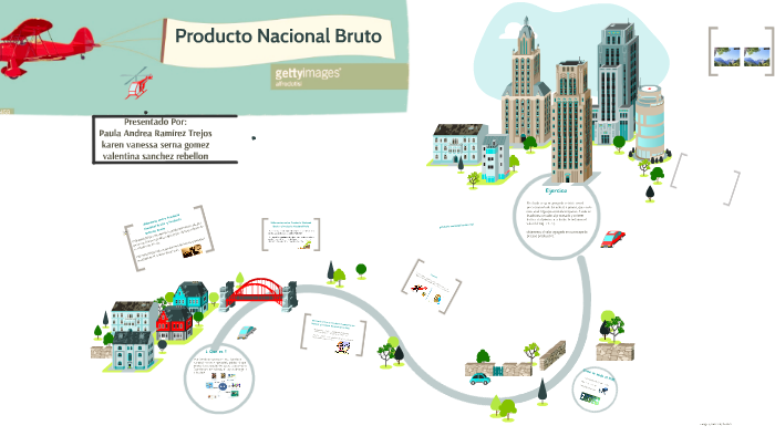 EL PRODUCTO INTERNO BRUTO By Economia General