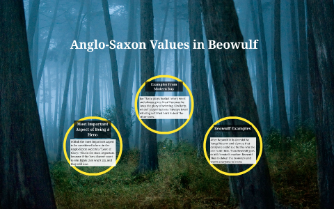 beowulf anglo saxon values essay